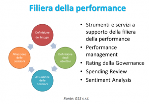 Schermata 2013-07-30 alle 15.24.37